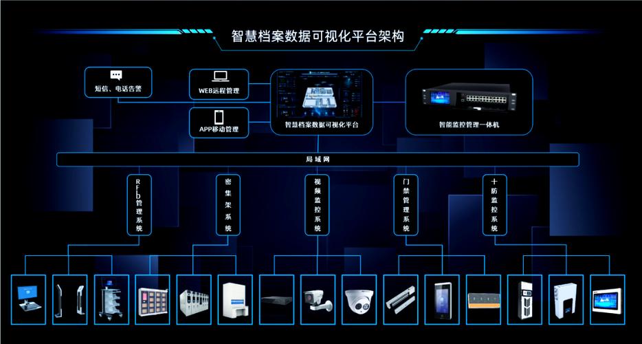 广电运通智慧档案方案亮相金融业，引领数字化升级新篇章